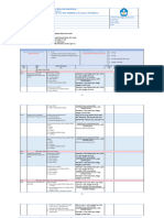 Lembar Kerja Instrumen Supervisi BDR Fix