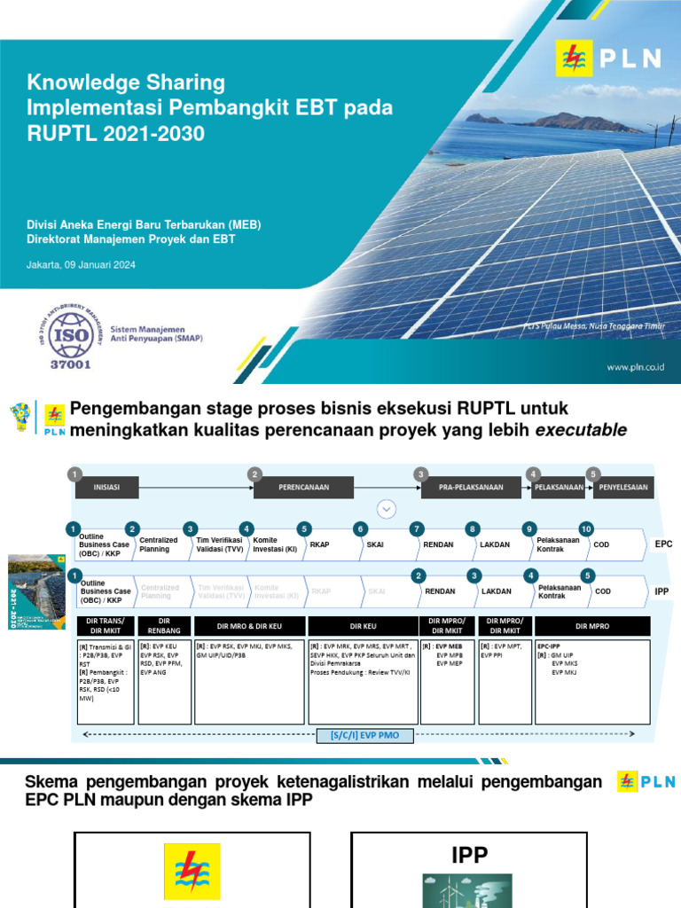 Rencana Pembangkit EBT RUPTL 2021-2030 | PDF