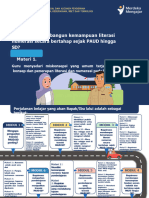 2 Modul 3 1 Miskonsepi Literasi Dan Numerasi PAUD SD Awal