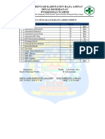 Data Pengadaan Barang Laboratorium-1