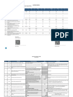 Lap Cap Kinerja Triwulan I Kep KPPN Bitung PDF