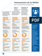 NCAA RecruitingFactSheet Spanish