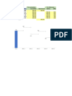 Waterfall Chart