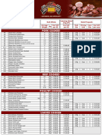 Wholesale Pricelist Feinschmecker 5 June 2023