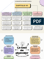 Colorful Playful Concept Map Graph