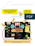 Ejemplos de Infografias