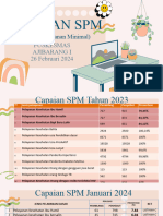 Ukm 2024 Lokmin