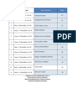 Jadwal Petugas Kegiatan Ramadhan