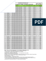 D66-Q2-Solar Home Pcu Combo PM Series