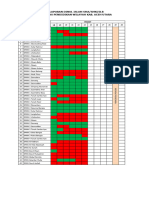 Rekap Laporan Dinul Islam