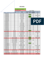 CGC Vehicles: Date: 12 Apr 24 S.No Asset ID Description Model Year Make Current K.M Fuel Consumption (Gal/km) Project