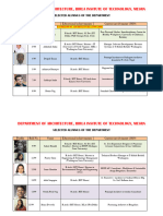 Alumni List 1999-2004 With Details