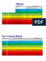 GB TrainingMatrix