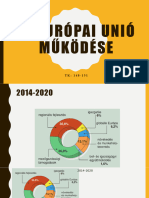 Az Európai Unió Működése