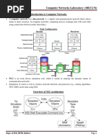 CN LAB Programs Part-A