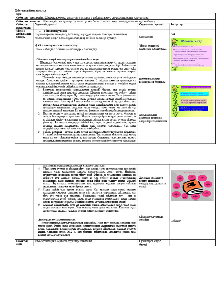 Жылдам секс өнері (оқыңыз)