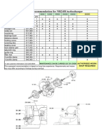 List of Recomended Spare Parts - NR 24-r-II