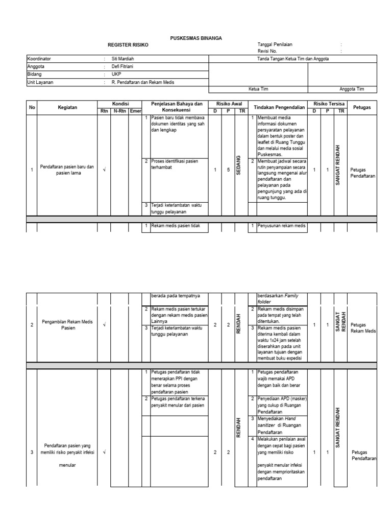 5.2.1 EP 3 Register Resiko Sosopan Lengkap | PDF