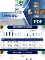 2311_PRODUCTION PERFORMANCE TAHUN 2023 (YTD NOVEMBER 2023)_R2 FINAL (1)