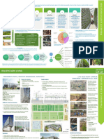 Falguni Kalraiya - Thesis Portfolio