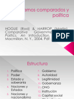 7. PPT_Concepts Hague & Harrop-Politics & Government