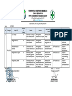 5.5.1.b3 HASIL MONITORING PERATURAN INTERNAL (MEI)