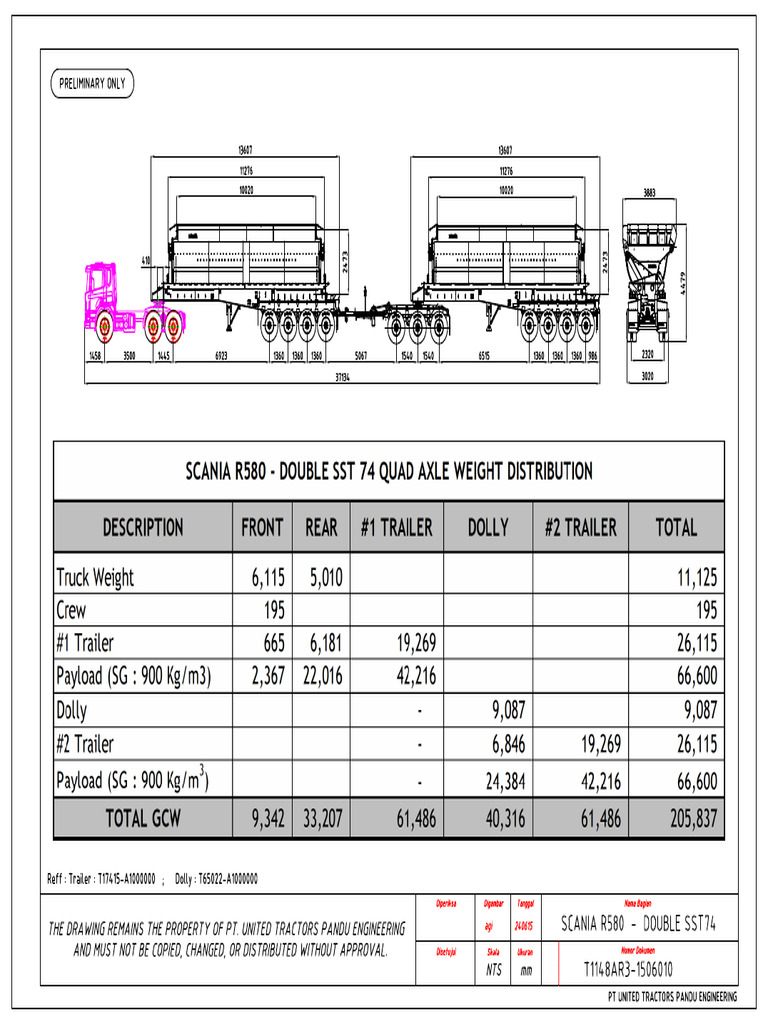 Double SST74-SCANIA R580 (T1148AR3-1506010) | PDF | Brake | Trailer ...