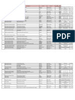 Raspored Prijevoza Dp u Rukometu Os 15.4 (1)