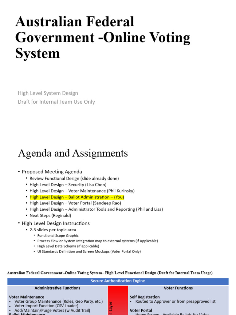Task 3 - Voting System High Level Design Template | Download Free PDF ...