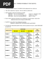 Runt Regional Unified Numeracy Test