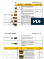 Hiview Pricelist - 2024