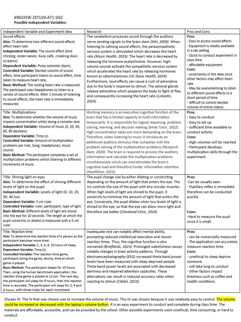 Effects of Sound on Heart Rate and Focus | PDF | Heart Rate | Senses