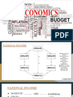 ECONOMICS THEORY gk 2024