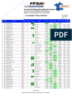 Classement Monfou23