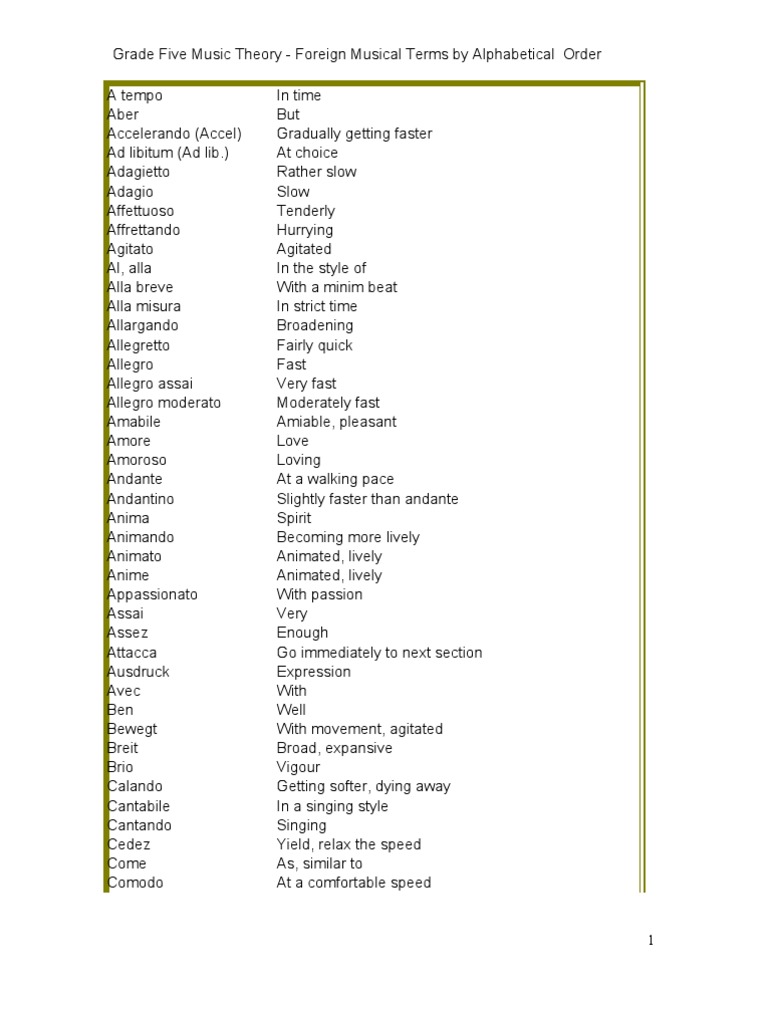 Grade Five Music Theory Foreign Musical Terms By Alphabetical Order Tempo Rhythm And Meter