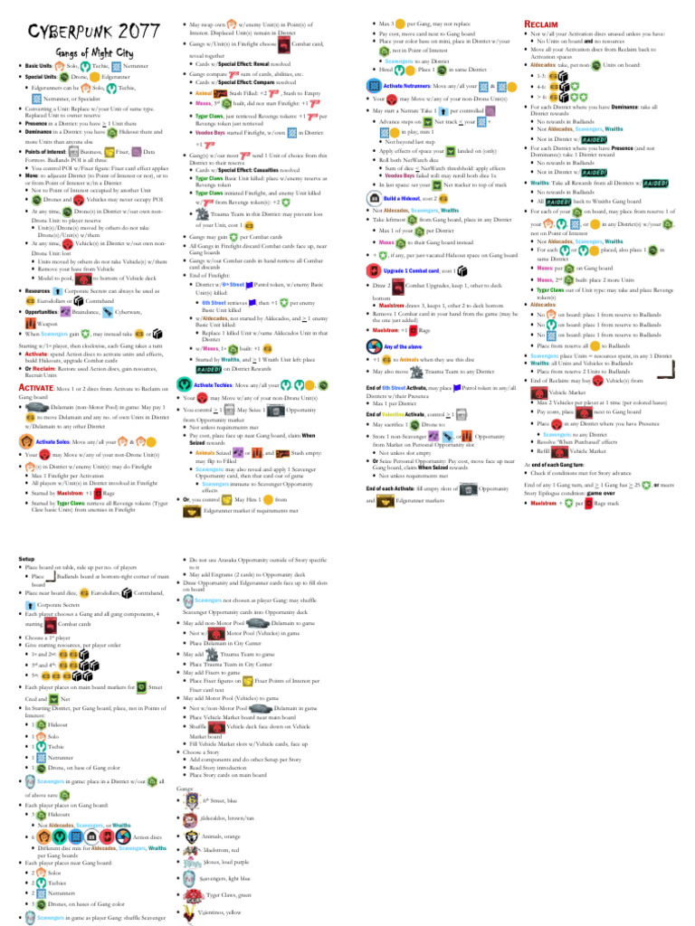 Cyberpunk Rules Summary01 Pdf Gaming Tabletop Games