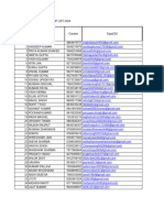 Insplore Consultant List of Bba 4th Sem