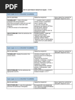 Answers For XI Grade