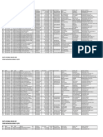 Data Siswa Kls 3 2022-2023 New