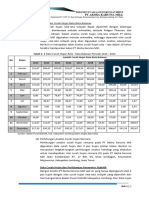 Contoh Perhitungan Curah Hujan