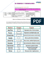 Area de Ciencia y Tecnologia