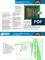 User Manual 32 Input Digital