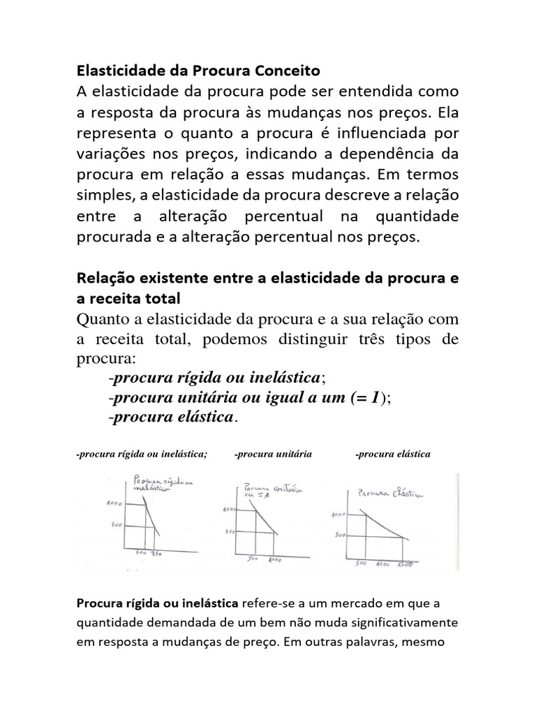 Elasticidade Da Procura Conceito | PDF | Demanda | Elasticidade (economia)