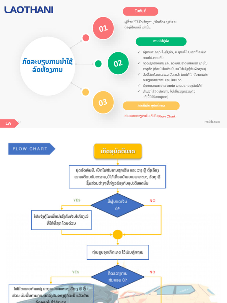 Rules_for_Office_Vehicle_Usage[signed] | PDF