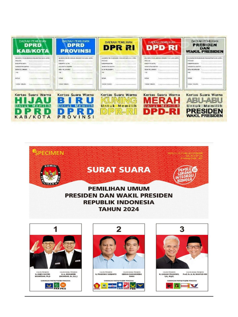 KPU | PDF