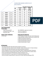 PL Kavling New Samara Super Pi - Tahap 2