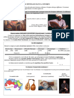 Fiche Metissage Page 1