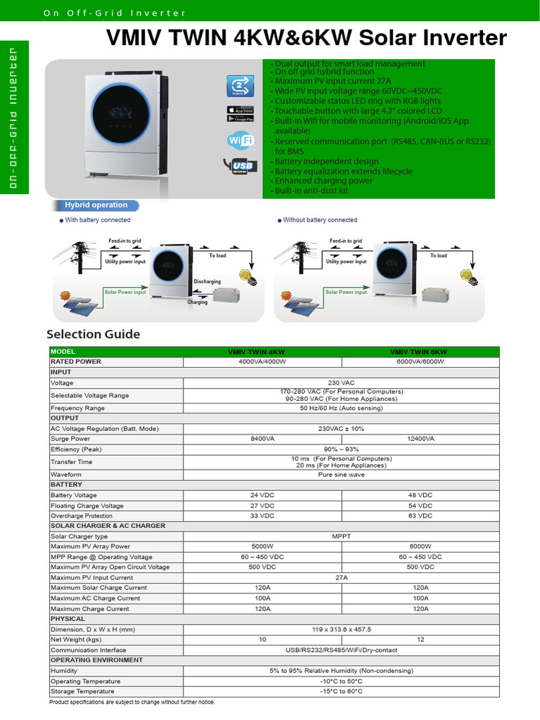 VMIV Twin 4KW/6KW Inverter Specs | PDF | Power Inverter | Battery Charger