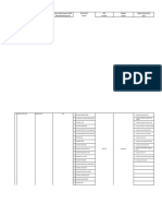 Data Ombudsman Puskesmas Ulim