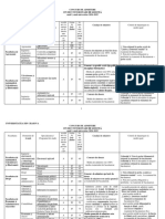 Conditii Admitere LICENTA 2024-2025